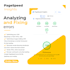 do website speed optimization for google pagespeed insight