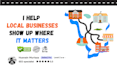 do SEO strategy and optimization for your website