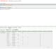 do database administration of large scale data set