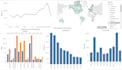be your data analyst, visualization expert on python, excel, powerbi