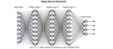 do data cleaning visualization analysis preprocessing