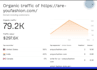 publish  highda guestpost with powerful dofollow seo backlink
