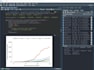 do r coding r studio and r programming assignments