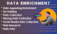 do b2b lead generation and data appending