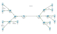 do cisco packet tracer, ccna, gns3, huawei, juniper tasks