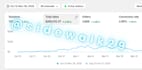 elevate your brand with advanced meta ads y anuncios de facebook