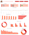 develop high impact power bi and looker studio dashboards