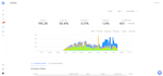 be your email marketing specialist