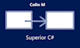 create the most user friendly desktop application interfaces