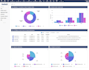 setup of dolibarr erp and CRM tool