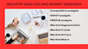 write comprehensive industry analysis and market research