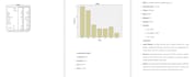 analyze your data using spss with professional insights
