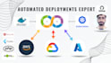 deploy laravel, flutter, php, angular on AWS, azure, gcp
