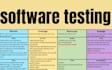 professional software testing and QA services