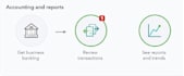 create a custom bookkeeping setup in quickbooks online