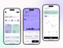develop fintech app, neo bank app, crypto wallet app, loan payment app
