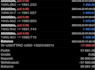 deliver consistency forex ea bot, forex trading bot, trading bot, hft bot