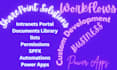 sharepoint power apps automate dataverse canvas model driven
