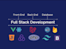 develop and design php laravel, react website