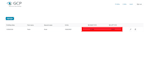 develop and manage the software need for your product