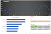do data analytics and excel dashboard