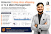 amazon 2 step dropshipping full store a to z management