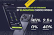 custom UI UX design for engaging interfaces