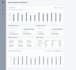 do data visualization engineering