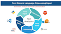 do nlp sentiment analytics and text data analytics
