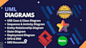 do uml diagram, use case, srs, erd, dfd and class diagram