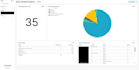 etl aws glue clickhouse apache kafka superset metabase