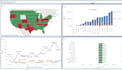 provide top tier data analytics and insights for strategic decision making