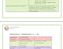 ofrecer asesoría nutricional online