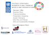 draft esg, sustainability and renewable energy policies