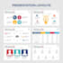 do PPT presentation design