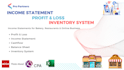 create profit and loss for your restaurant and bakery