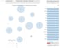 do advanced text mining and sentiment analysis nlp