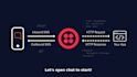 integrate any twilio api into your app