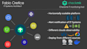 implement checkmk monitoring system for your infrastructure