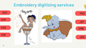 do high quality embroidery digitizing for you in few hours