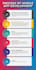 provide you the best software development solution as your need