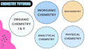 teach organic chemistry and general chemistry