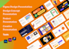 design presentation pitch deck google slides, figma or canva