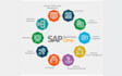 keep your sap record up to date