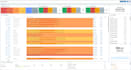 setup and tune network monitoring systems