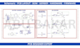 do professional pcb design, schematics, pcb layout, electronics circuit design