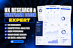 design UX research, wireframes, user personas and customer journey map