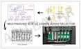 design pcb, write firmware and prototype for your product
