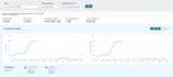 manage your amazon fbm account as amazon expert virtual virtual assistant va