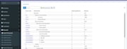 build your custom net application or project